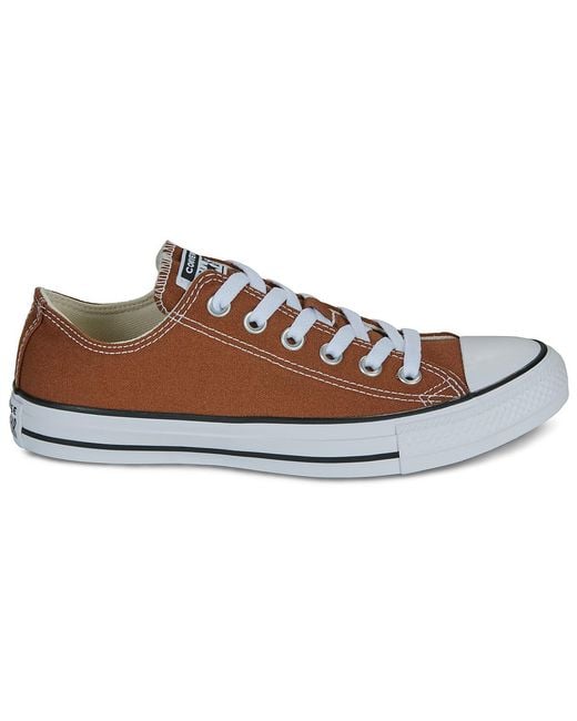 Converse Blue Shoes (trainers) Chuck Taylor All Star