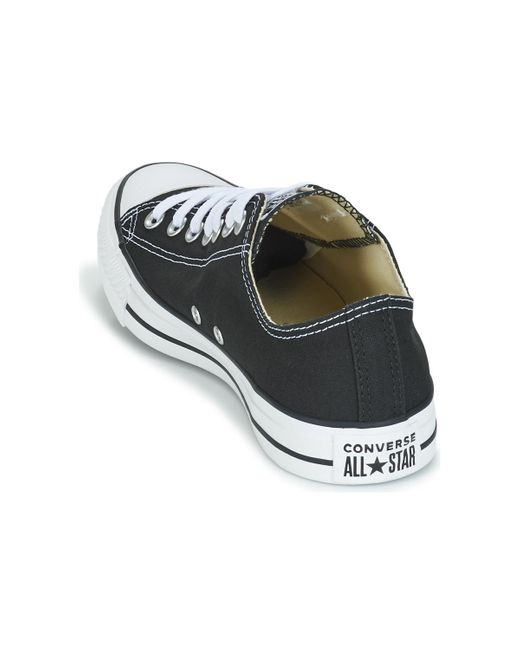 converse core ox