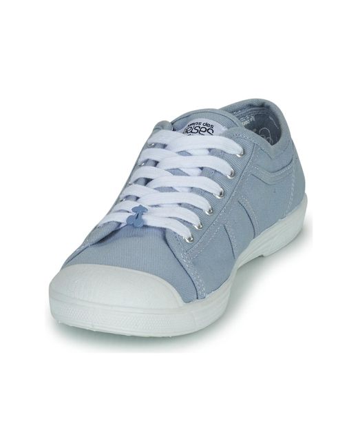 Le Temps Des Cerises Blue Basic 02 Shoes (trainers)
