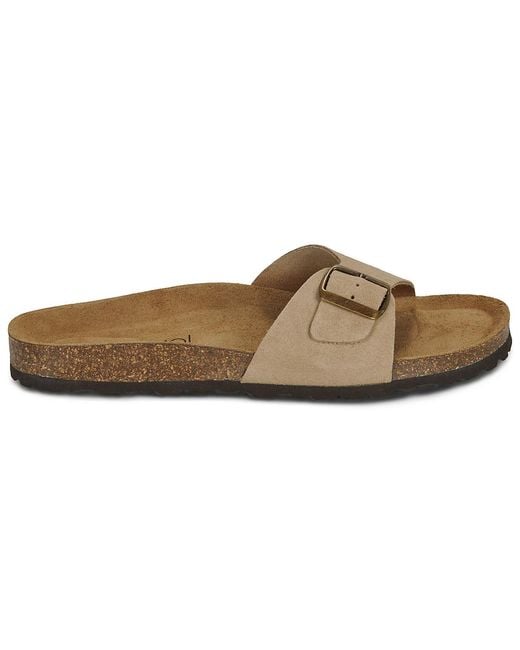 Casual Attitude Brown Mules / Casual Shoes Miloe for men