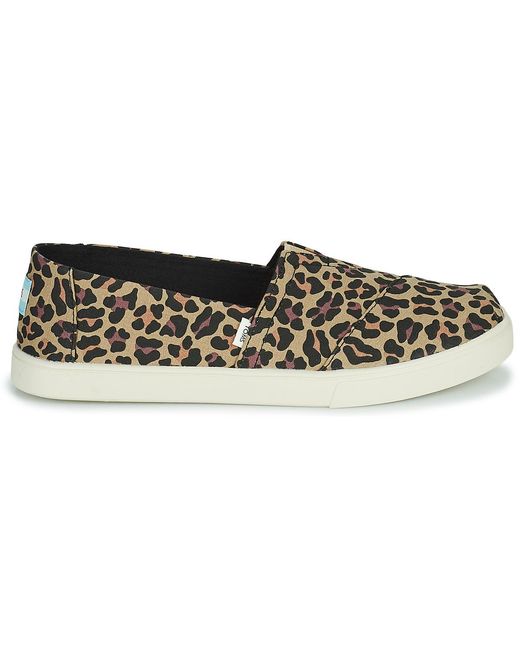 TOMS Black Slip-ons (shoes)