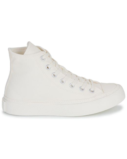 Converse White Shoes (high-top Trainers) Chuck Taylor All Star