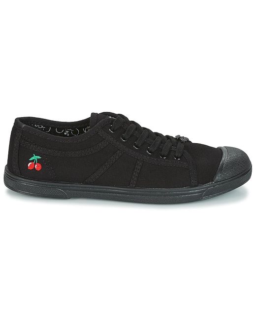 Le Temps Des Cerises Black Basic 02 Mono Shoes (trainers)
