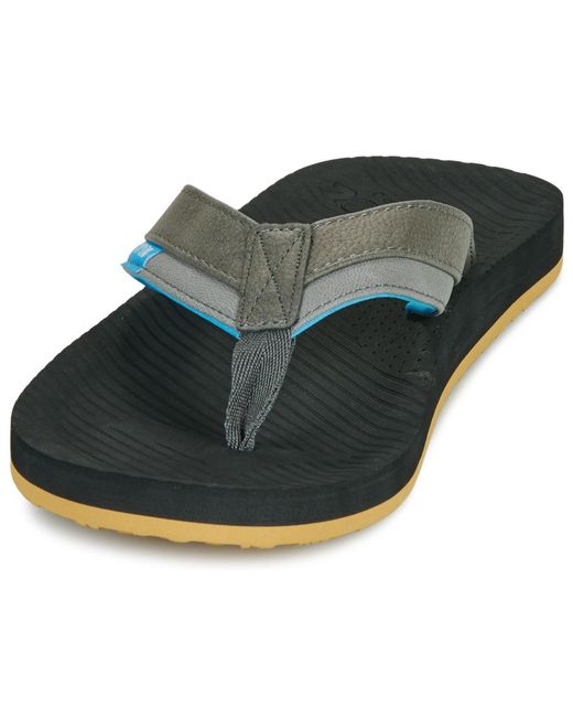 Cool shoe Blue Flip Flops / Sandals (shoes) Goku for men