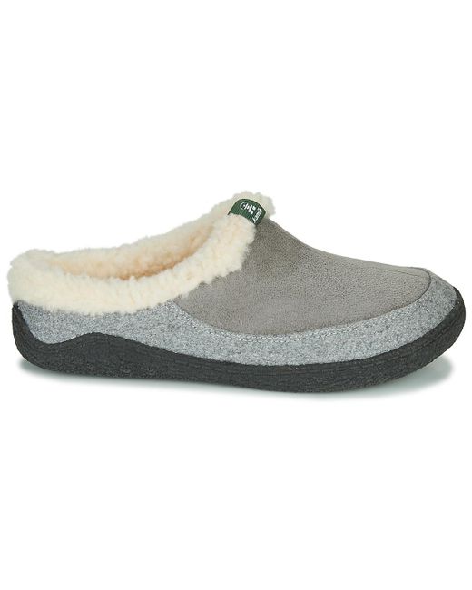 Kamik Gray Nutmeg Slippers