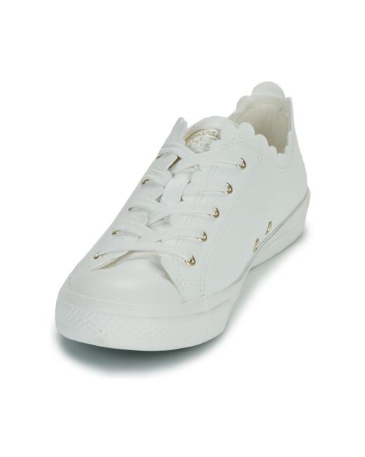 Converse Shoes (trainers) Chuck Taylor All Star Dainty Mono White