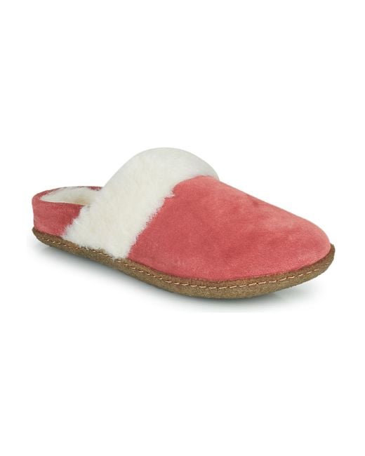 Sorel Pink Nakiska Slide Ii Flip Flops