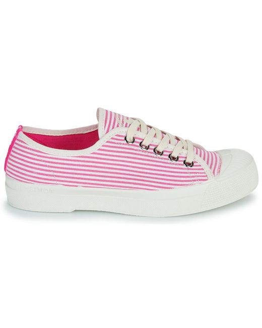Bensimon Pink Shoes (trainers) Romy