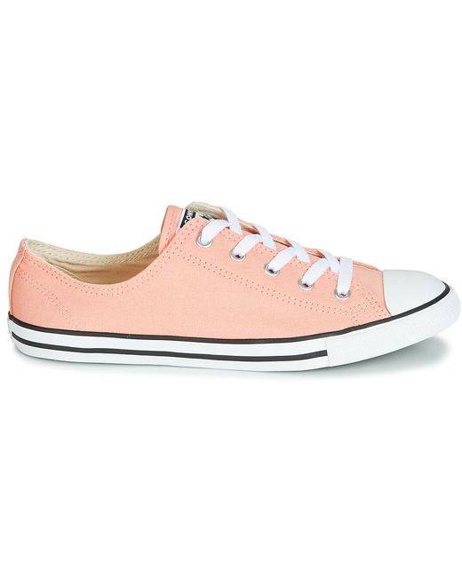Converse Pink Chuck Taylor Ctas Dainty Ox Canvas Fitness Shoes