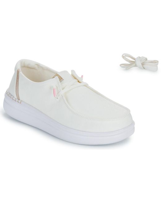 HeyDude White Slip-ons (shoes) Wendy Rise