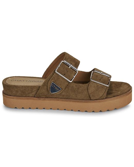 Chattawak Brown Mules / Casual Shoes Cabrales