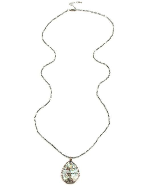 Eye Candy LA Multicolor Abalone Copper Pendant