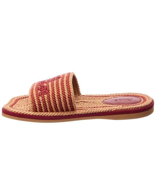 Chloé Red Rope Slide