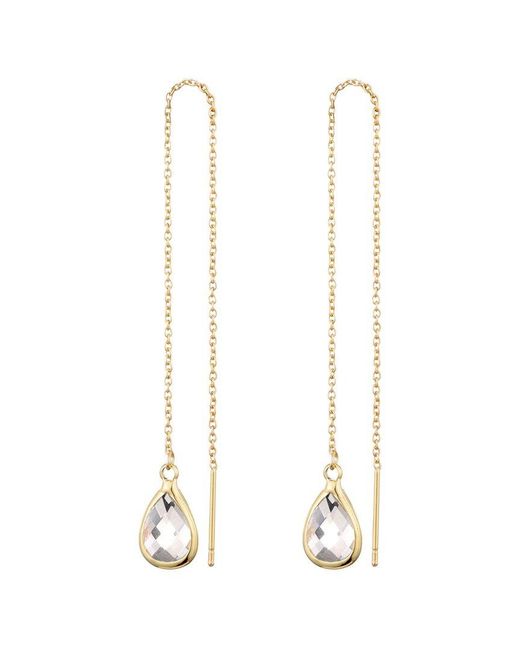 Adornia White 14K Plated Crystal Clear Crystal Threader Earrings