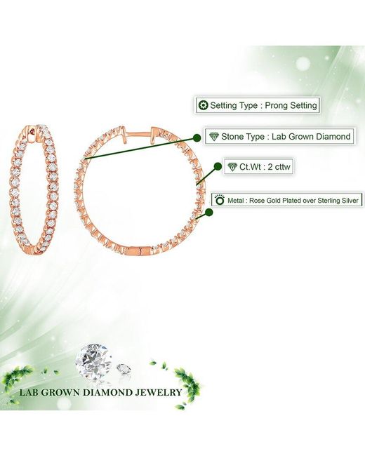Amairah Multicolor 5.00 Ct. Tw. Lab-Grown Diamond Hoop Earring