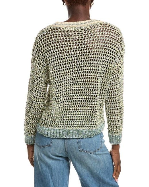 Max Mara Blue Weekend Liuto Linen-Blend Sweater