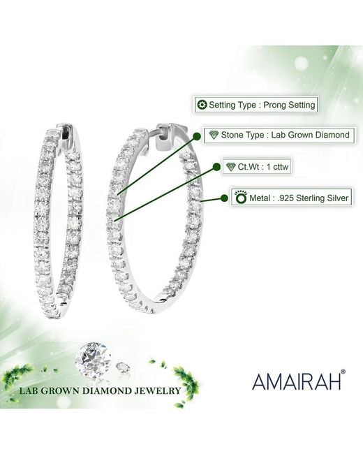 Amairah White 1.00 Ct. Tw. Lab-Grown Diamond Hoops