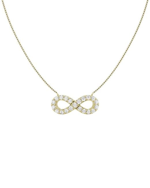 Lab Grown Diamonds Metallic 14K 1.00 Ct. Tw. Lab-Grown Diamond Solitaire Pendant