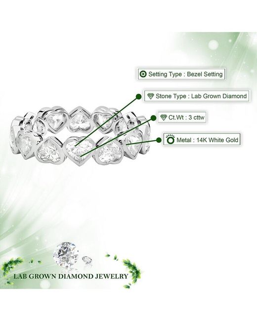 Amairah White 14K 3.00 Ct. Tw. Lab-Grown Diamond Eternity Ring
