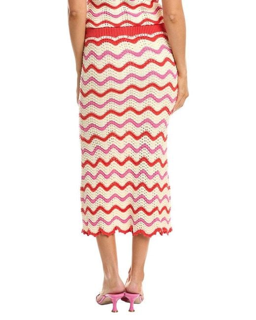 Fate Red Maxi Skirt
