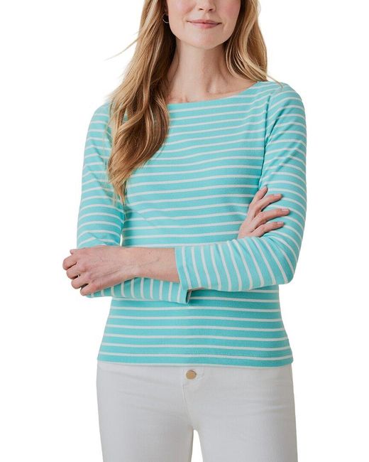J.McLaughlin Blue Goldie Top