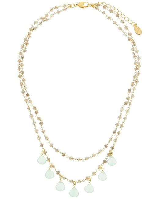 Rachel Reinhardt Jewelry Metallic Vermeil Labradorite & Amazonite Dangle Necklace