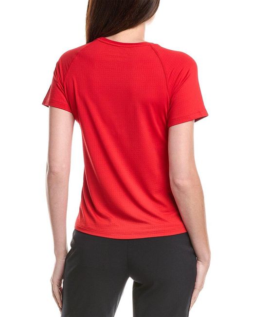 IBKUL Red Top