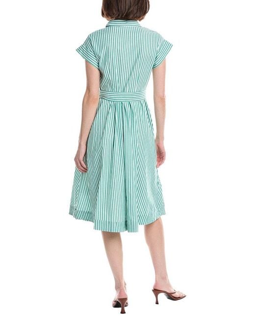 Nanette Lepore Blue Stripe Maxi Dress