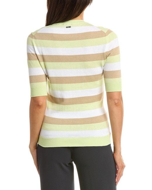 Boss Pink Facuba Knit Top