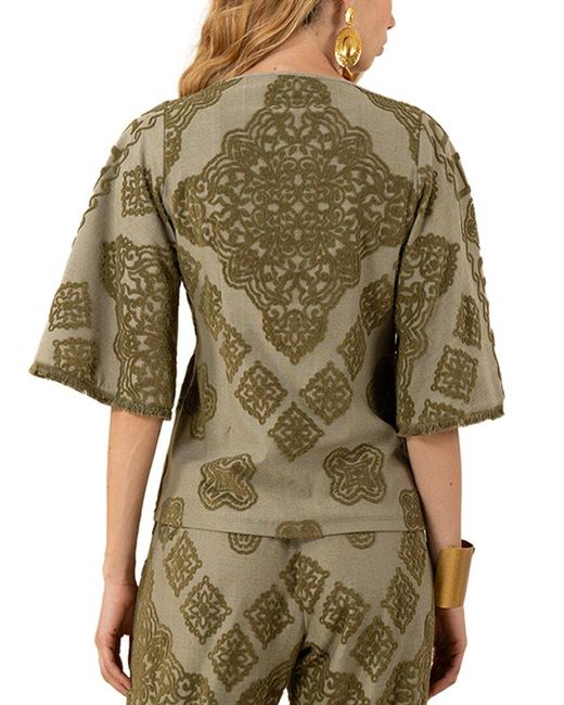 Hale Bob Green Leyla Blouse