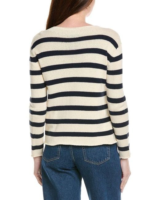Max Mara White Weekend Vibo Sweater