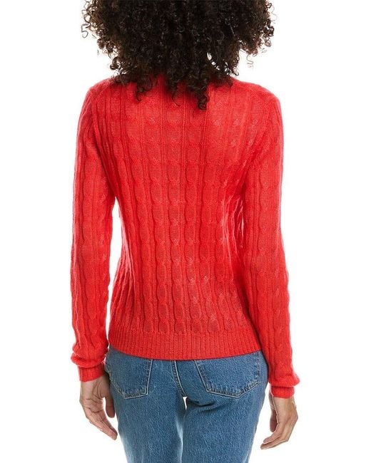 Prada Red Cable Knit Mohair-Blend Sweater