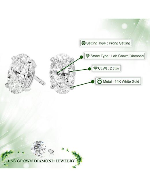 Lab Grown Diamonds Metallic Amairah 14K 2.00 Ct. Tw. Lab-Grown Diamond Earrings