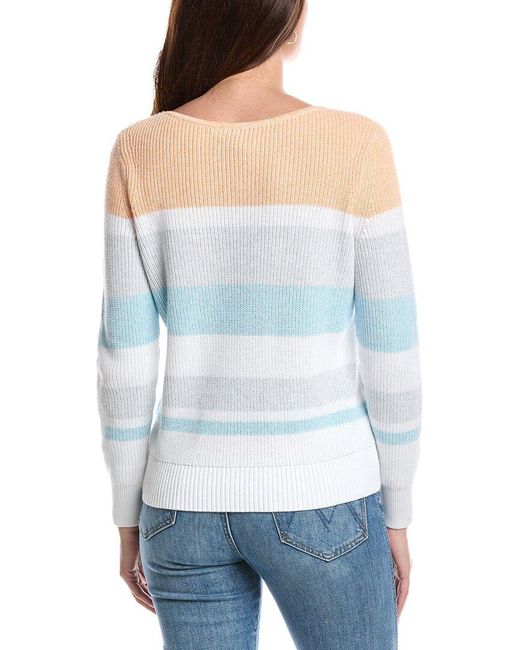 Forte Blue Textured Marl Pullover