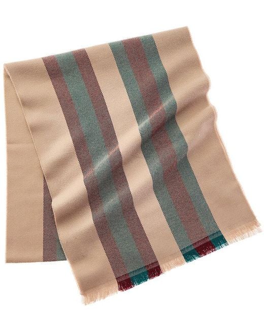 Gucci Natural GG Wool Scarf