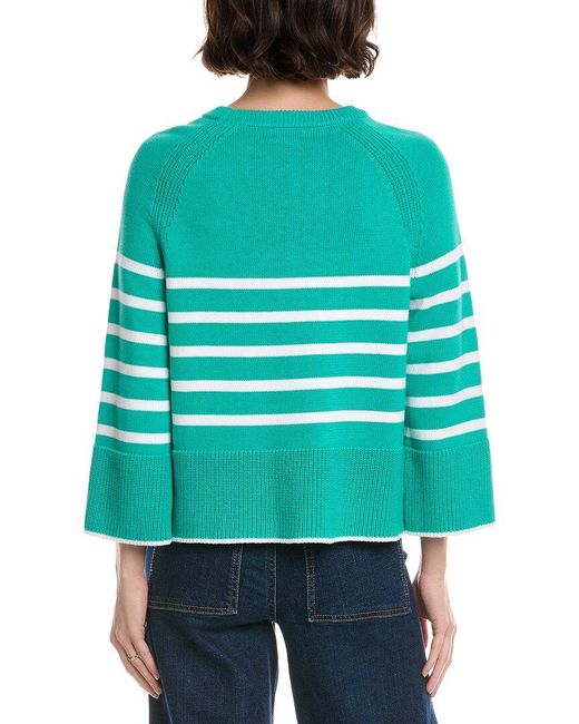 Metric Knits Green Sweater