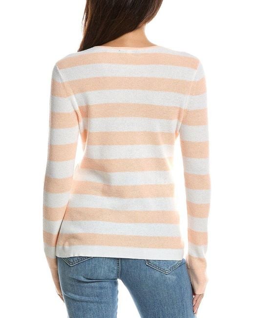 Forte White Thermal Crewneck Cashmere-Blend Sweater