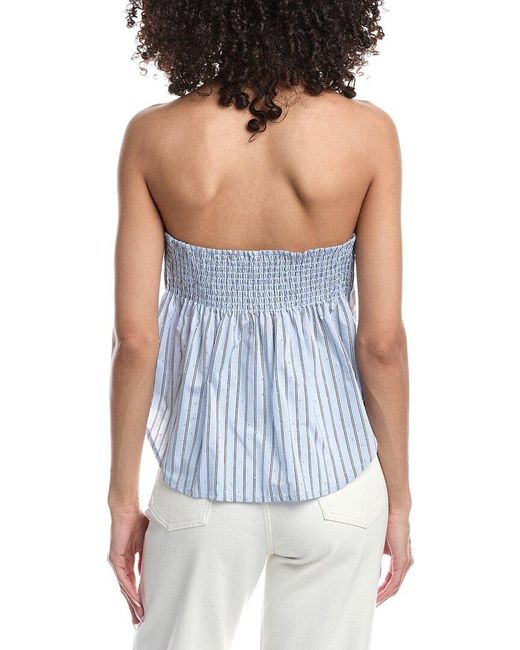 Ramy Brook Blue Liberty Top