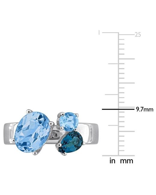 Rina Limor Blue 3.30 Ct. Tw. Topaz Ring