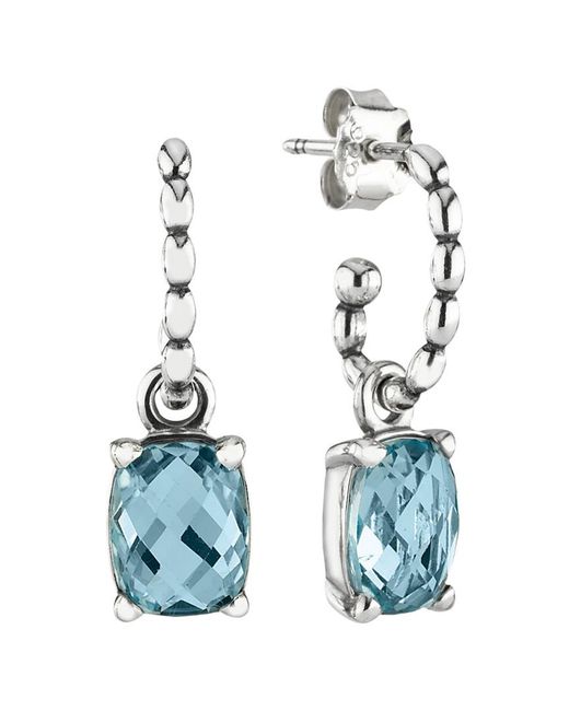 Pandora Silver Blue Topaz Earrings