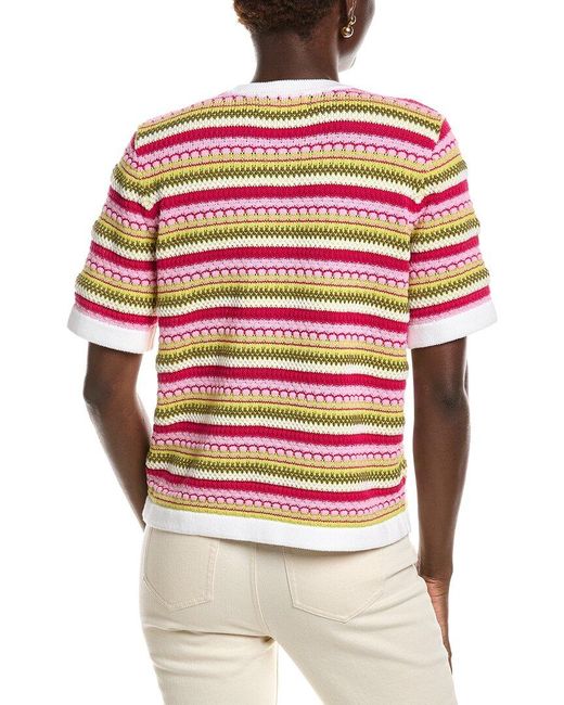 Karl Lagerfeld Pink Colorful Stripes Knit Top