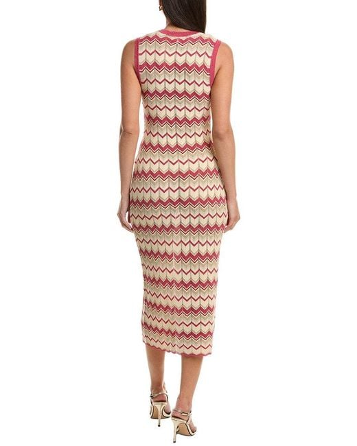 Ramy Brook Red Declan Dress