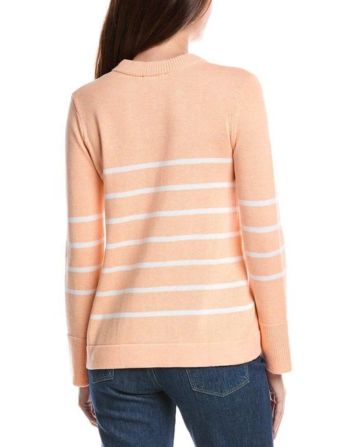 Forte Blue Stripe V-Neck Sweater