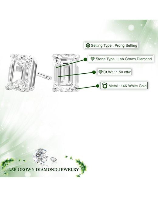 Amairah Metallic 14K 1.50 Ct. Tw. Lab-Grown Diamond Stud Earrings
