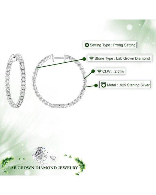 Amairah White 5.00 Ct. Tw. Lab-Grown Diamond Hoop Earring