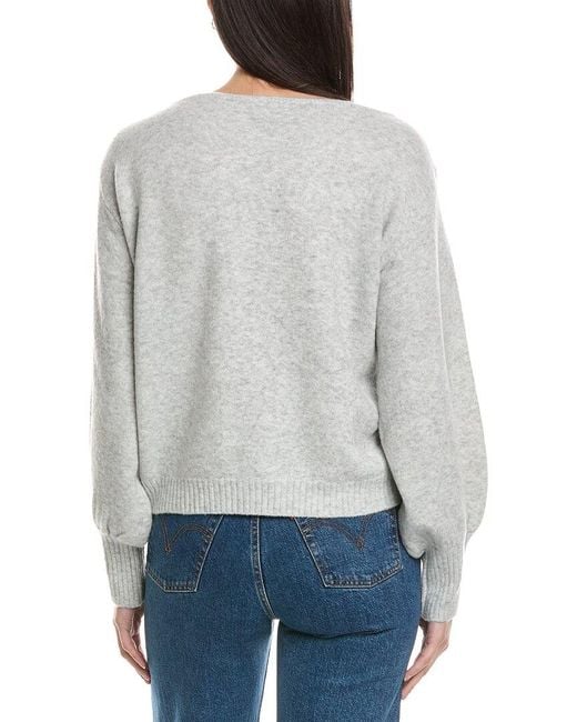 WeWoreWhat Gray Balloon Sleeve Wool-Blend Sweater