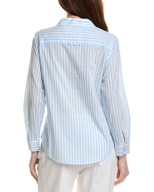 Tommy Bahama Blue Oceanic Oasis Voile Shirt