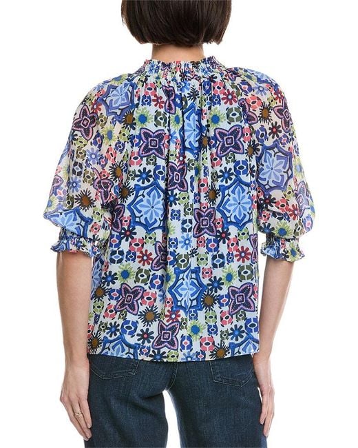Ramy Brook Blue Mai Top