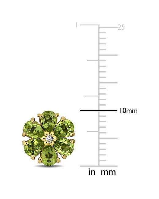 Rina Limor Multicolor 1.83 Ct. Tw. Peridot & Topaz Earrings