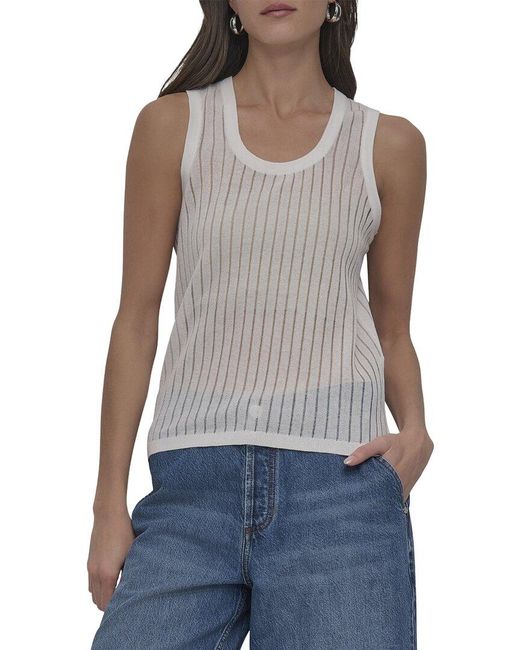 DKNY Blue Dropstitch Tank